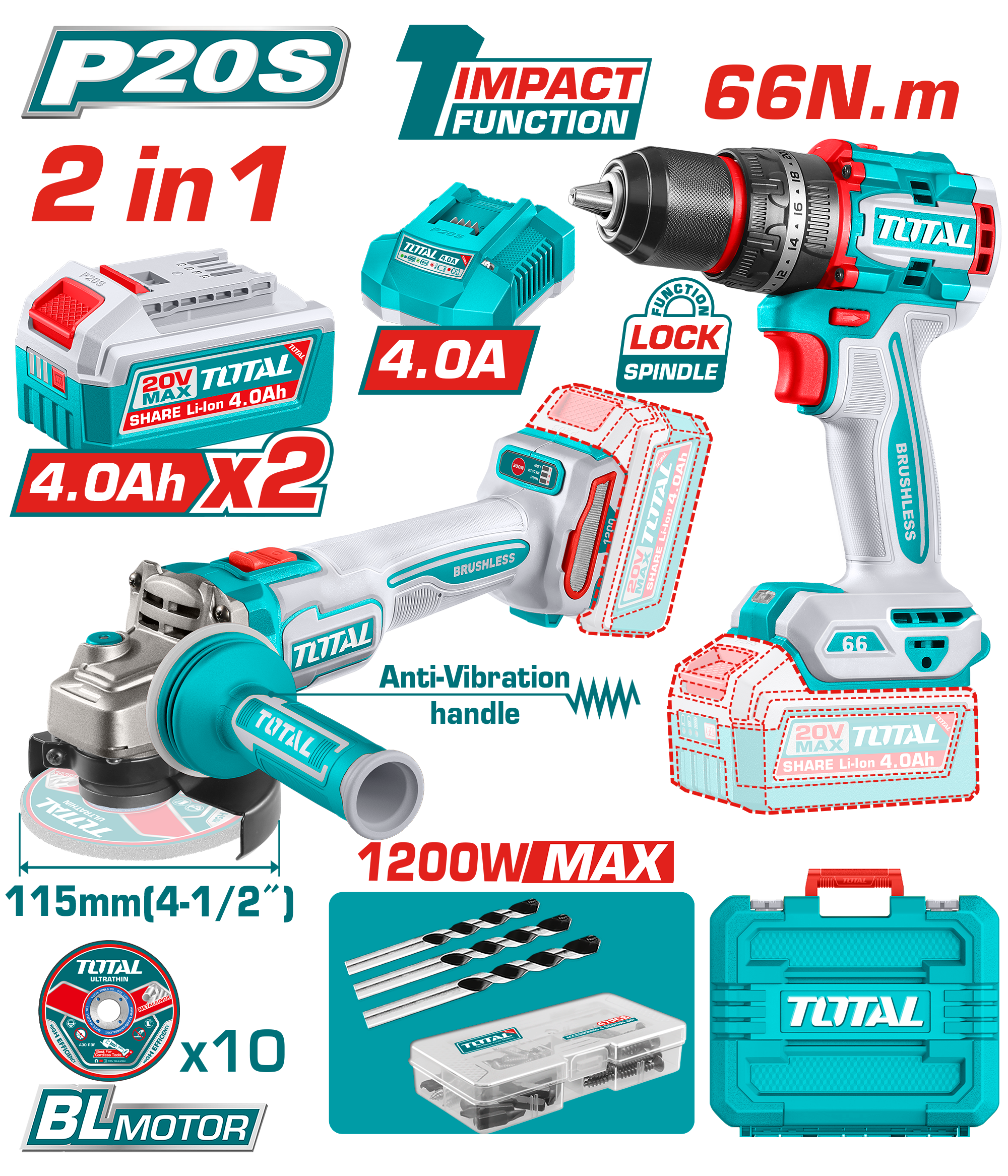 Combo 2 EN 1- 20V Taladro 66NM+AMOLADORA 1200W+DISCOS+2X4.0AH+CARGADOR+ACC Maletin
