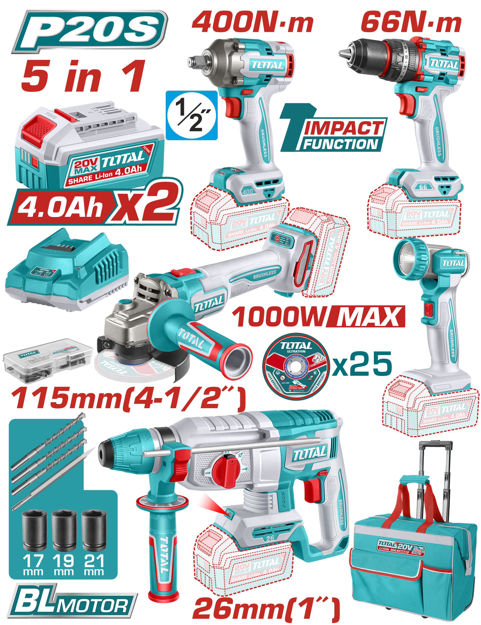 Combo 5 EN 1 Llave DE Impacto 400NM + Taladro 66NM + Amoladora + Linterna 270 LU +Rotomartillo