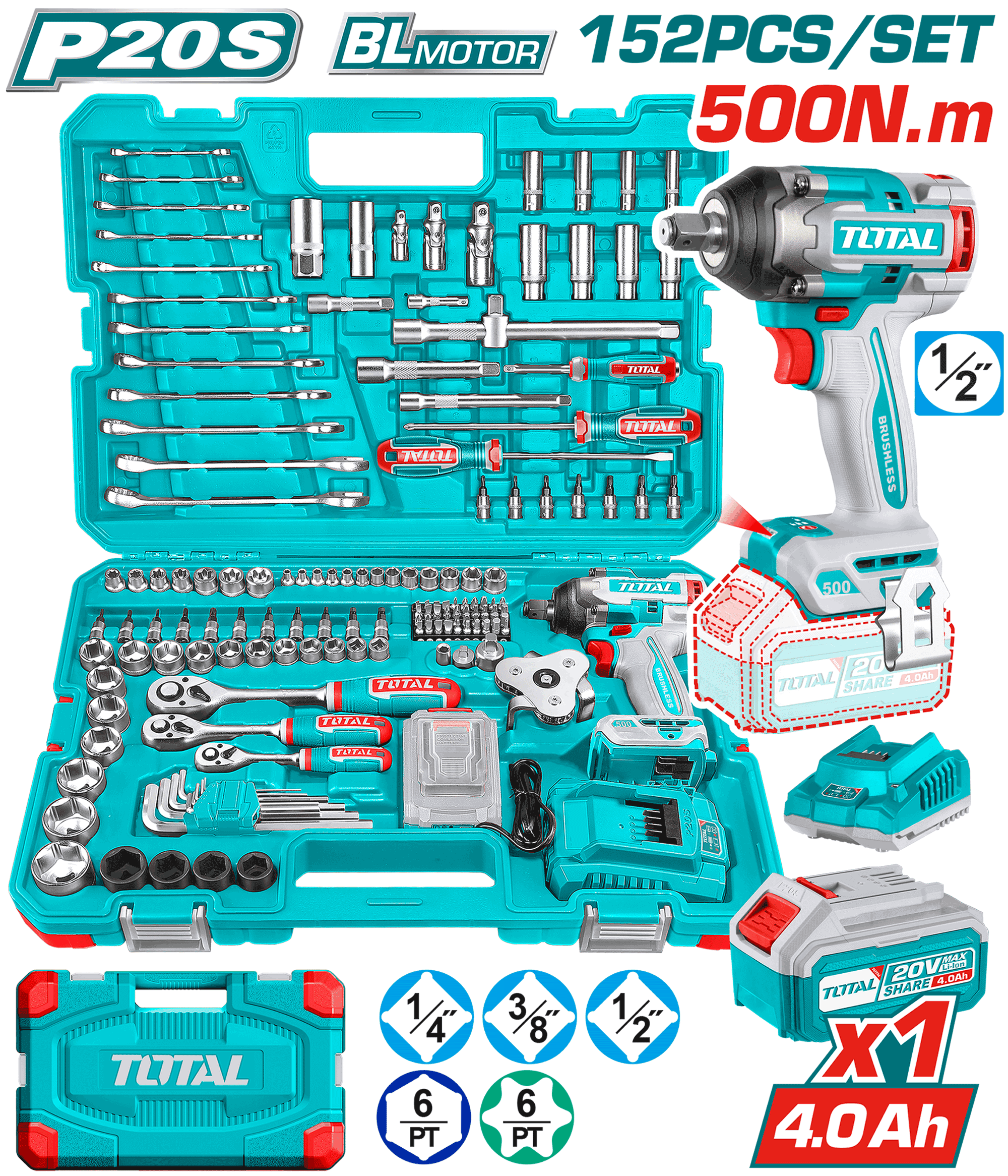 Set De 152 Piezas Llave De Impacto Inalámbrica 20v 1/2plg 500Nm