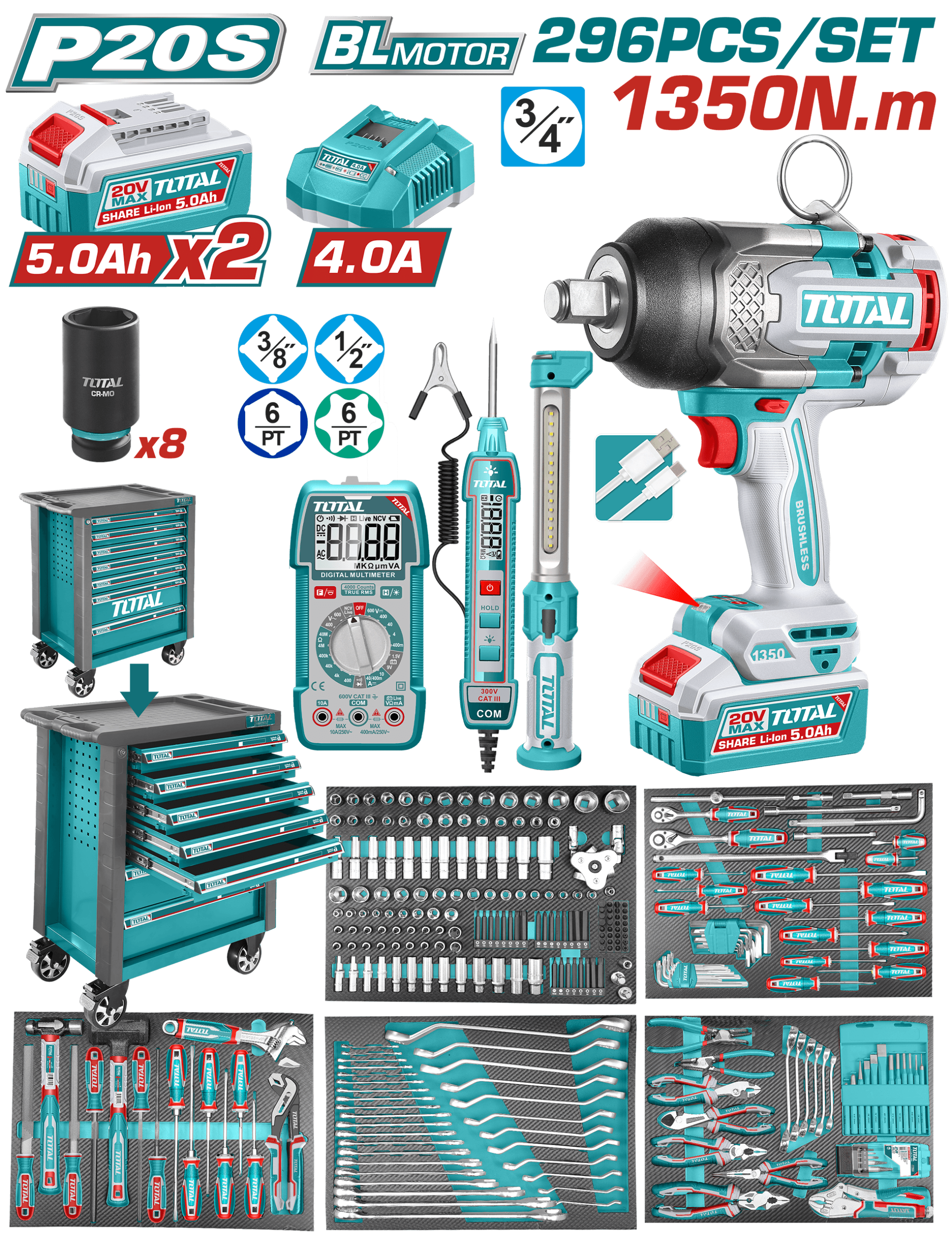 Gabinete De Herramientas Móvil 296 Pzs Aisladas 1000V + Llave Impacto 1350Nm