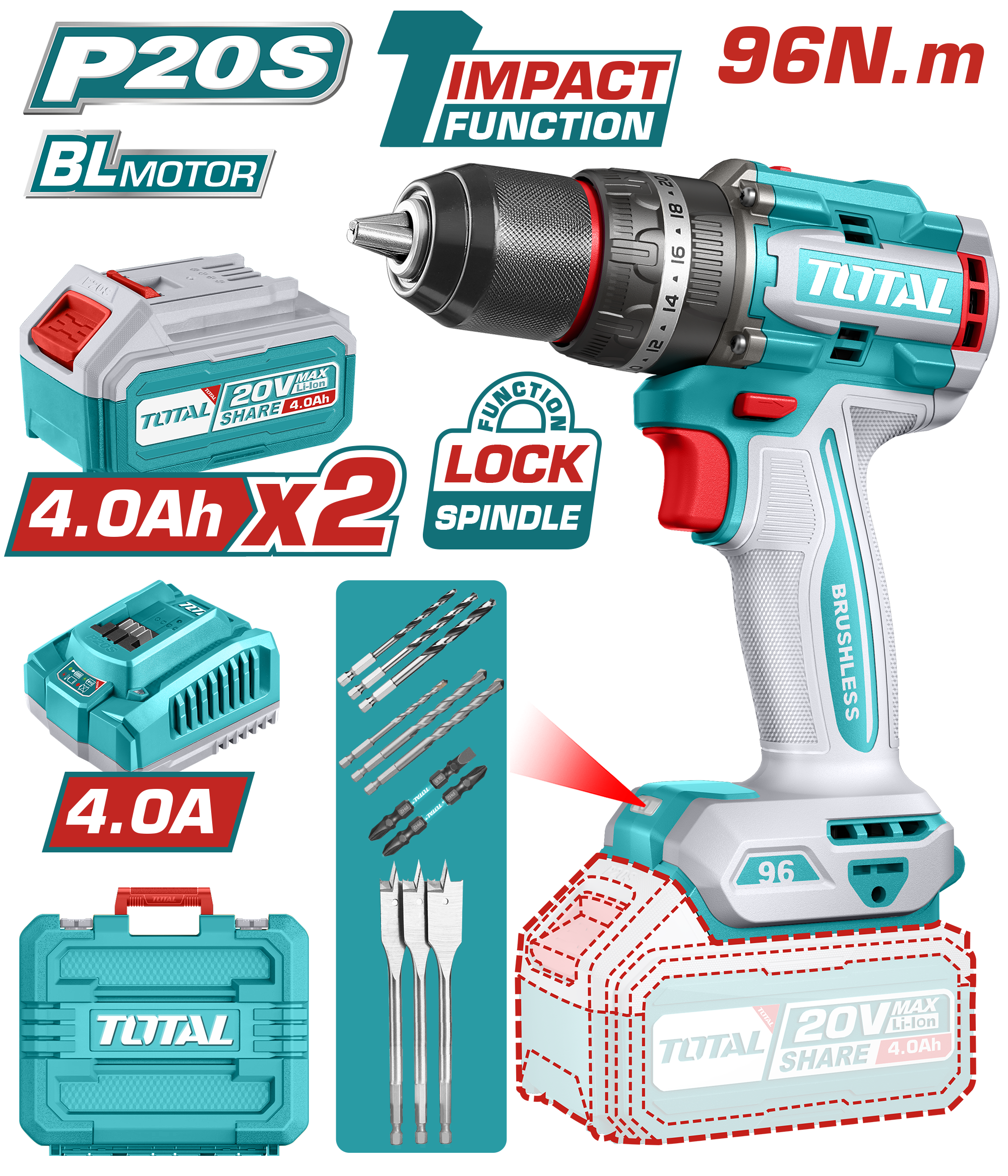 Taladro Atornillador Percutor 20v 96NM