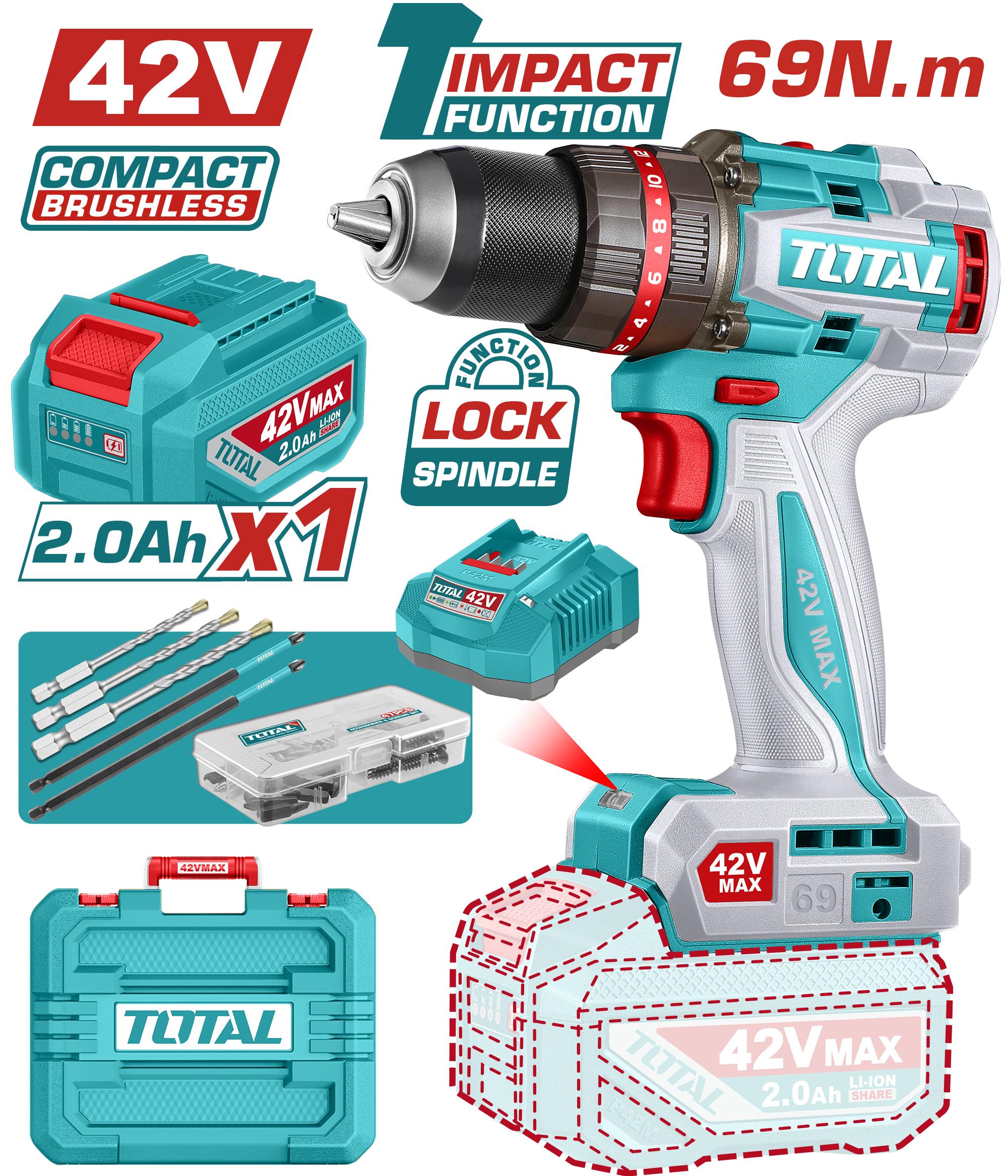 Taladro Percutor Y Atornillador 42v 69Nm