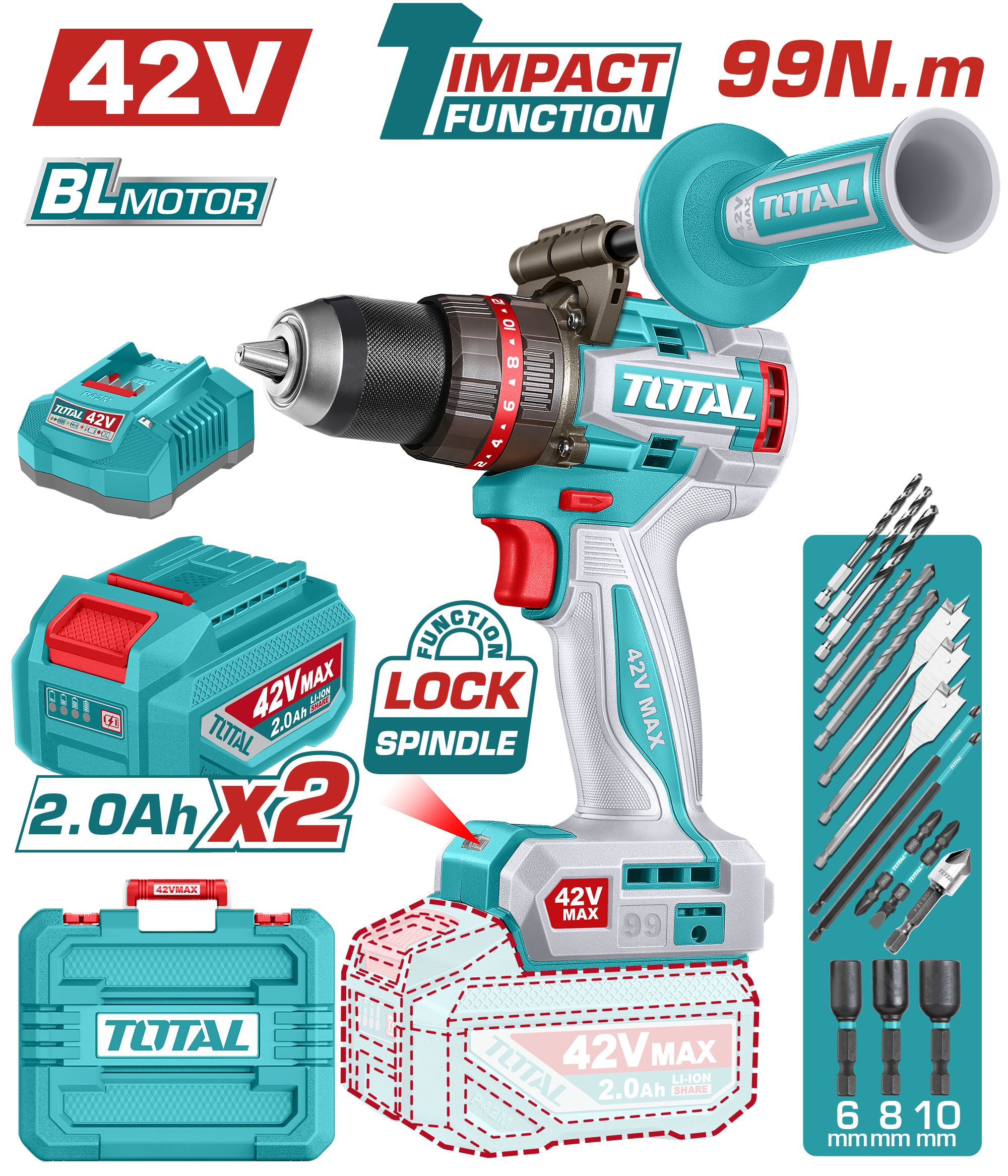 Taladro Percutor Y Atornillador 42v 99Nm - 2 Baterías, Cargador Y Maletín - Sin Carbones