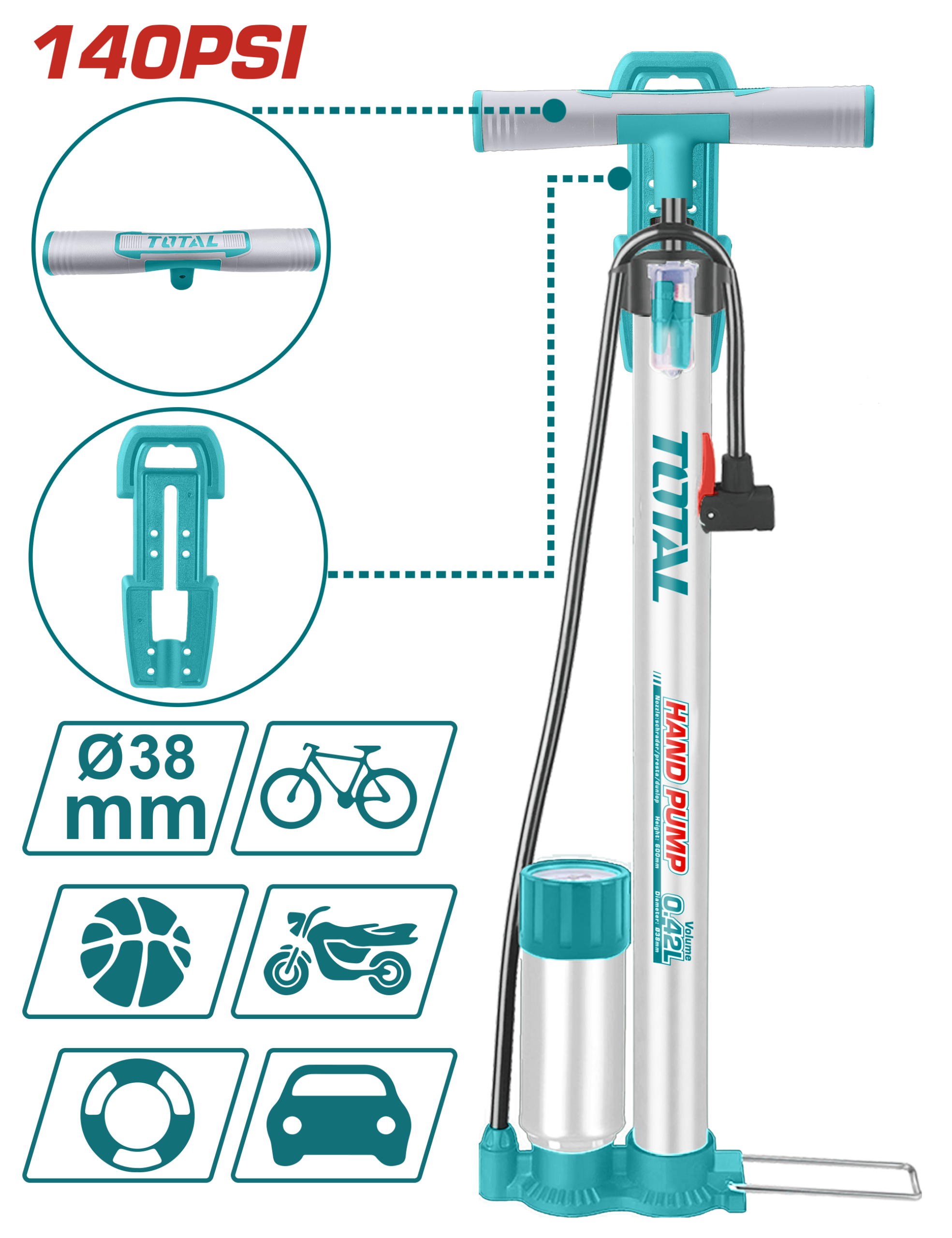Inflador De Mano Con Manómetro 140Psi