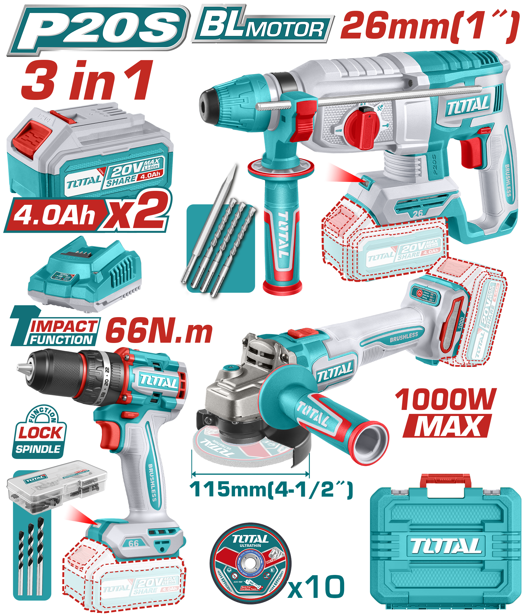 Kit Línea 20v Sin Carbones: Atornillador Percutor 66Nm + Amoladora 4.1/2" + Rotomartillo, 2 Baterías 4.0Ah