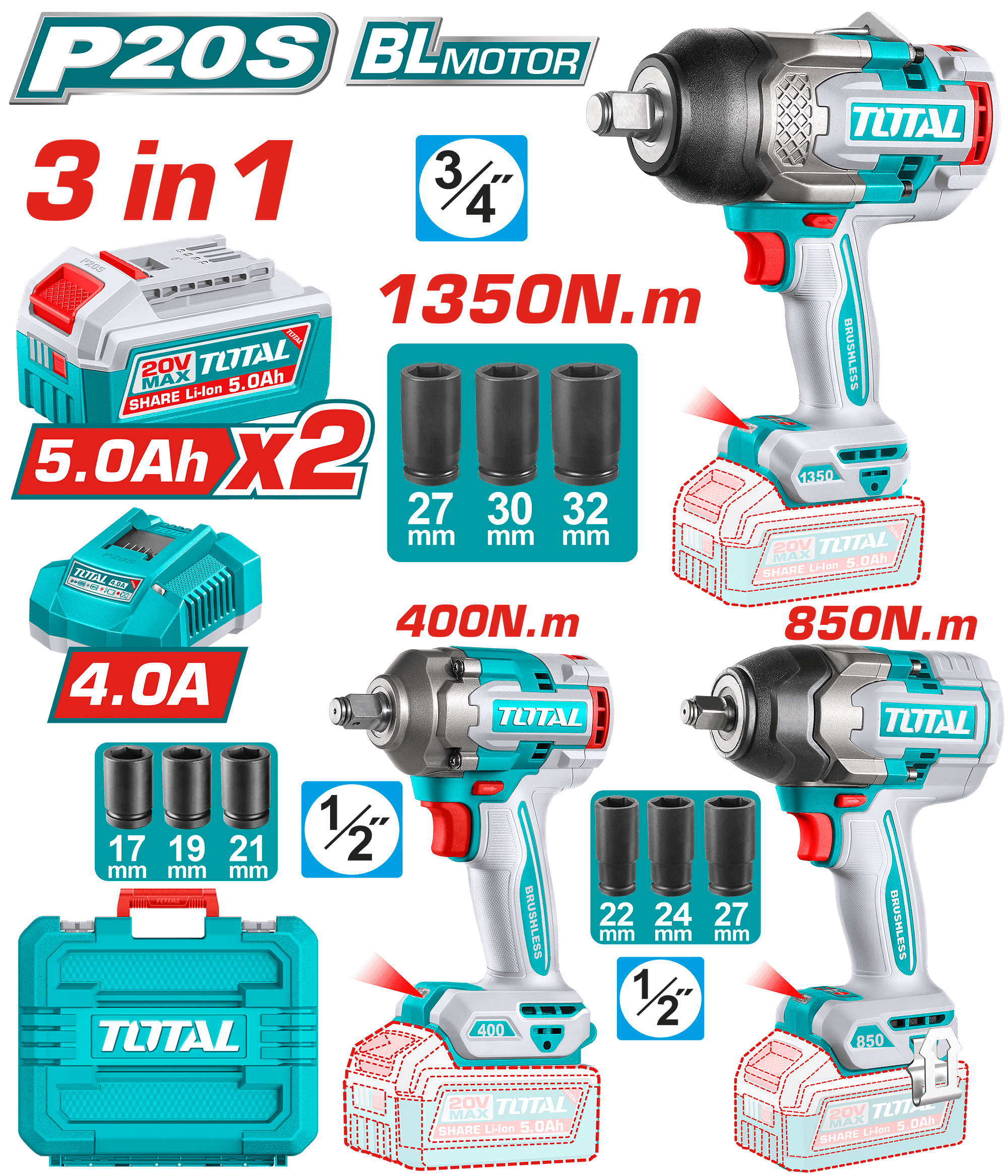 Kit Llaves de Impacto Inalámbrica 400Nm - 850Nm - 1350Nm 20V